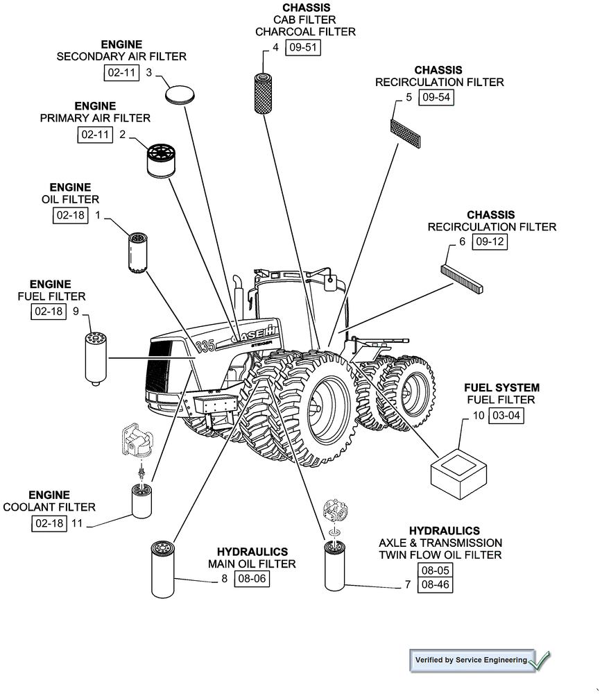 Схема запчастей Case IH STEIGER 535 - (05.100.03[01]) - FILTERS, 535 (18) - MISCELLANEOUS