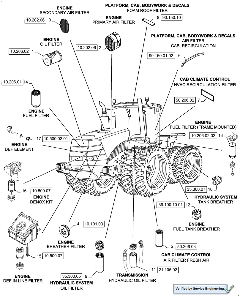 Схема запчастей Case IH STEIGER 550 - (05.100.03[01]) - FILTERS, 550 TIER 4A (05) - SERVICE & MAINTENANCE
