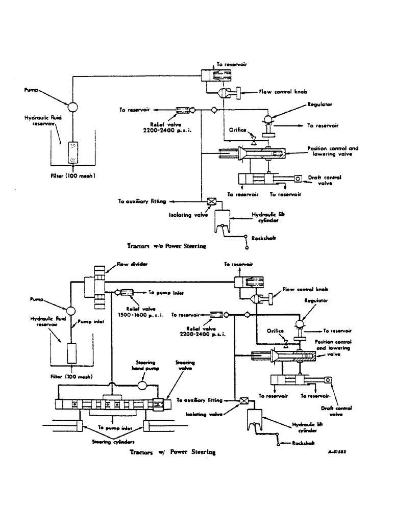 Схема запчастей Case IH 444 - (F-02) - HYDRAULICS SYSTEM, HYDRAULIC DIAGRAMS (07) - HYDRAULIC SYSTEM