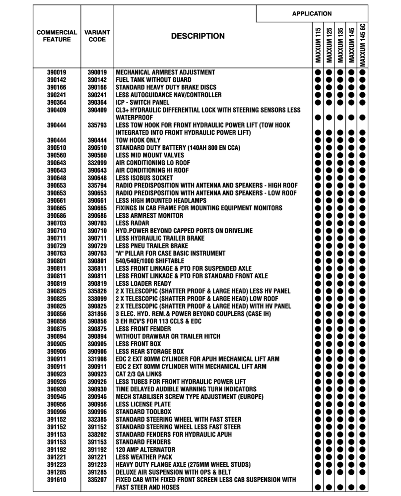 Схема запчастей Case IH MAXXUM 135 - (00.100.04[01]) - OPTIONAL EQUIPMENT, NA (BASILDON PLANT) (00) - GENERAL & PICTORIAL INDEX