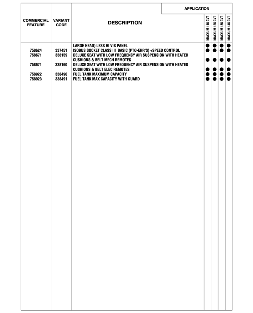 Схема запчастей Case IH MAXXUM 115 - (00.100.04[08]) - OPTIONAL EQUIPMENT, NA (BASILDON PLANT) (00) - GENERAL & PICTORIAL INDEX