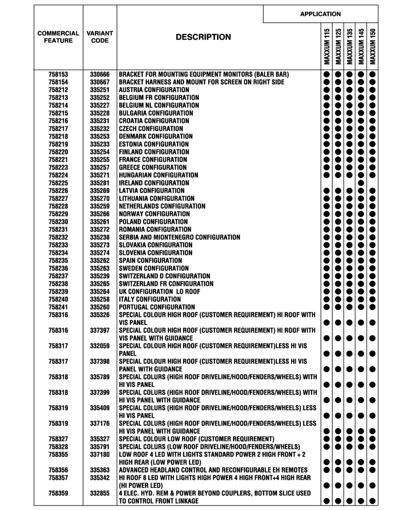 Схема запчастей Case IH MAXXUM 135 - (00.100.04[12]) - OPTIONAL EQUIPMENT, EU-ROW (SANKT VALENTIN PLANT) (00) - GENERAL & PICTORIAL INDEX