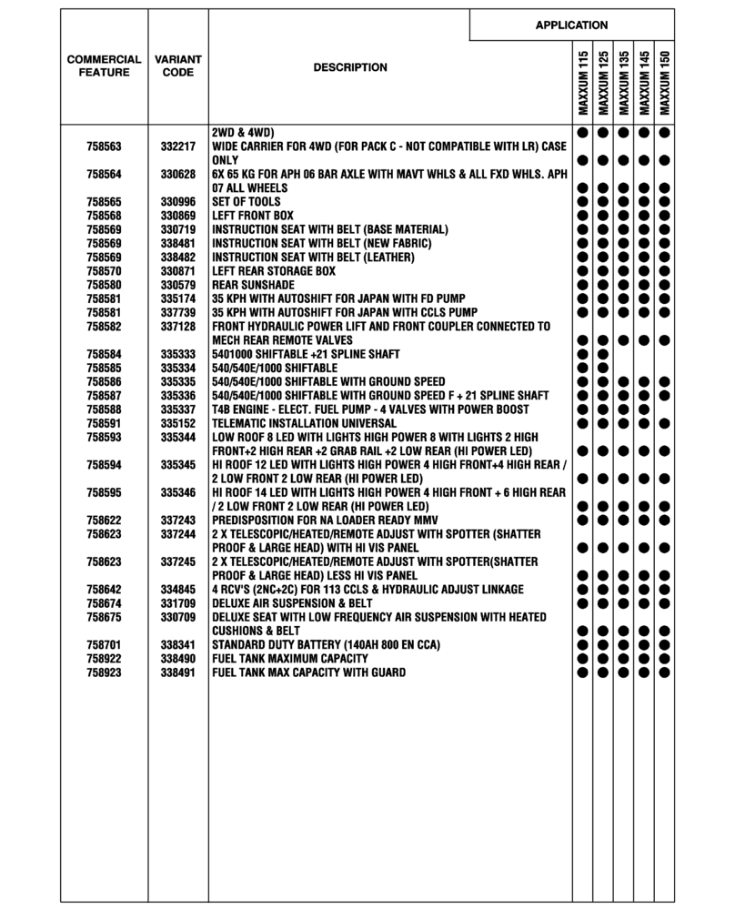 Схема запчастей Case IH MAXXUM 135 - (00.100.04[30]) - OPTIONAL EQUIPMENT, EU-ROW (SANKT VALENTIN PLANT) (00) - GENERAL & PICTORIAL INDEX