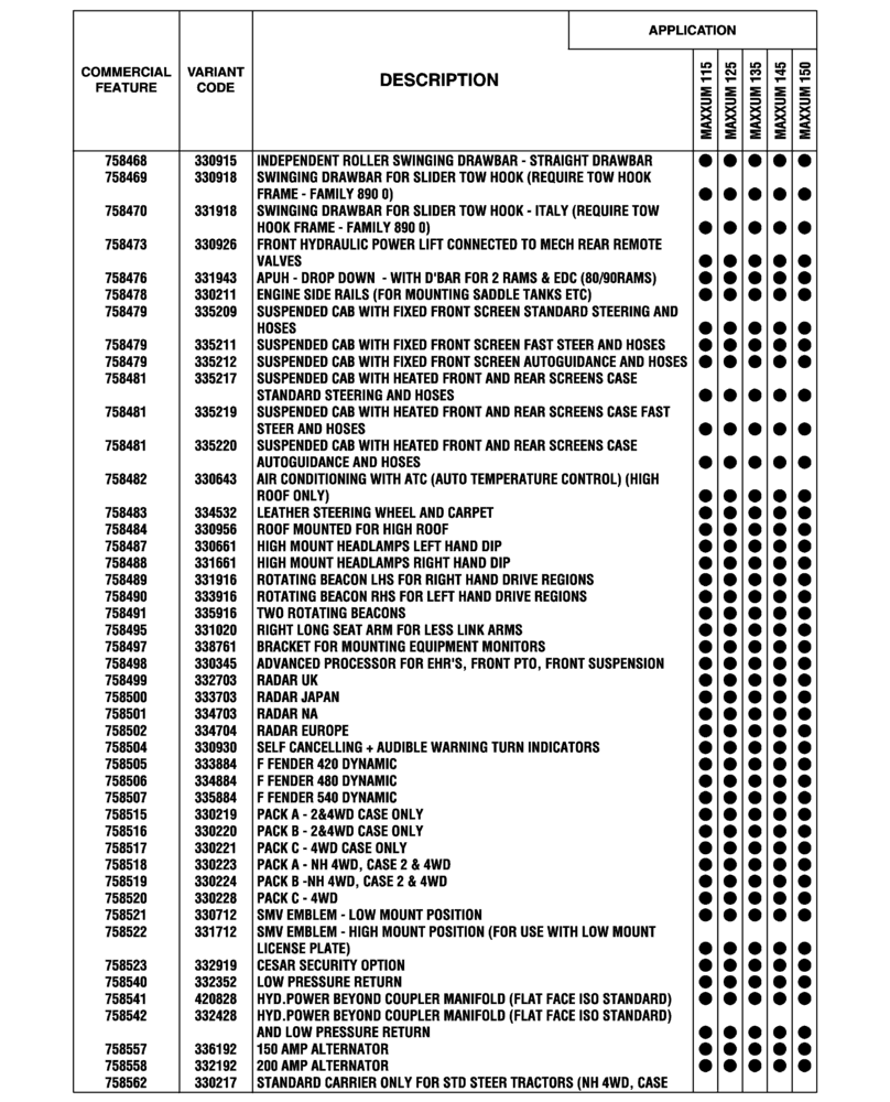Схема запчастей Case IH MAXXUM 135 - (00.100.04[29]) - OPTIONAL EQUIPMENT, EU-ROW (SANKT VALENTIN PLANT) (00) - GENERAL & PICTORIAL INDEX