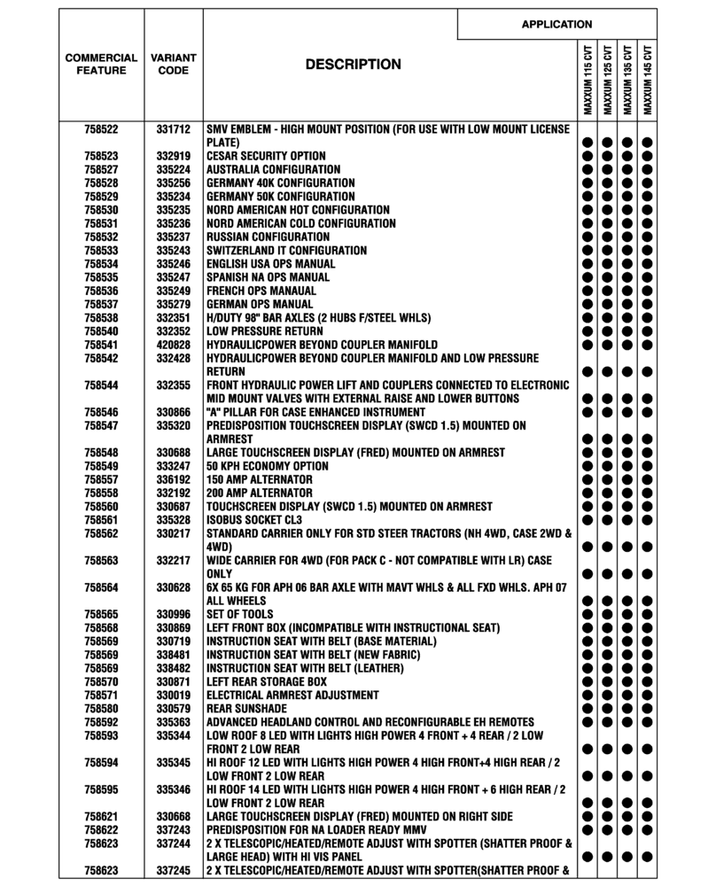Схема запчастей Case IH MAXXUM 115 - (00.100.04[07]) - OPTIONAL EQUIPMENT, NA (BASILDON PLANT) (00) - GENERAL & PICTORIAL INDEX