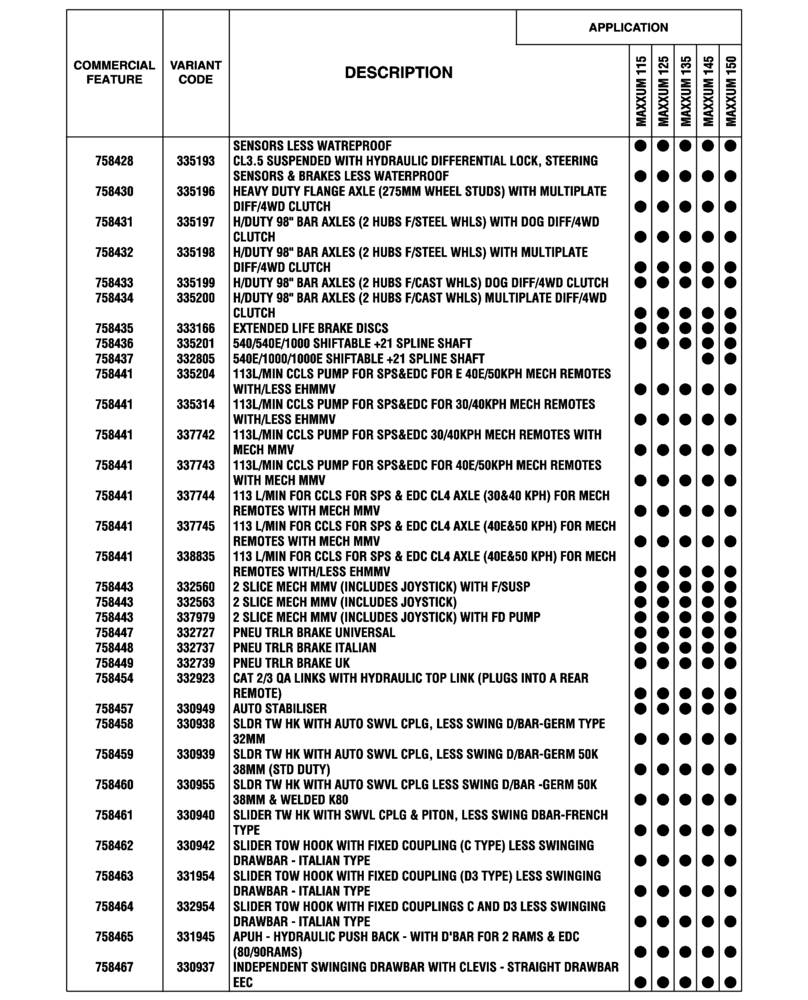 Схема запчастей Case IH MAXXUM 135 - (00.100.04[28]) - OPTIONAL EQUIPMENT, EU-ROW (SANKT VALENTIN PLANT) (00) - GENERAL & PICTORIAL INDEX