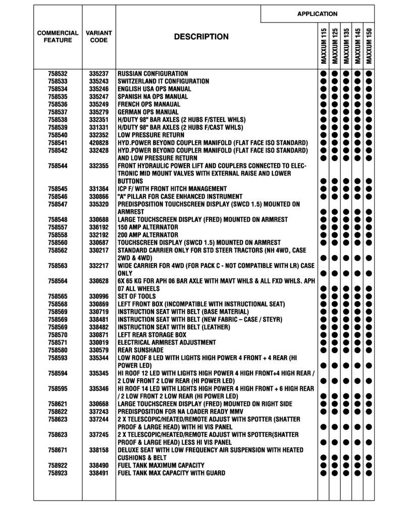 Схема запчастей Case IH MAXXUM 135 - (00.100.04[15]) - OPTIONAL EQUIPMENT, EU-ROW (SANKT VALENTIN PLANT) (00) - GENERAL & PICTORIAL INDEX