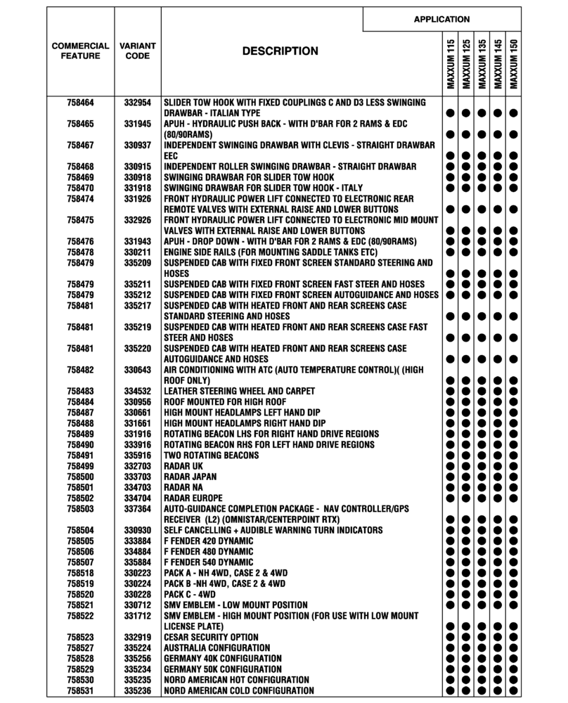 Схема запчастей Case IH MAXXUM 135 - (00.100.04[14]) - OPTIONAL EQUIPMENT, EU-ROW (SANKT VALENTIN PLANT) (00) - GENERAL & PICTORIAL INDEX