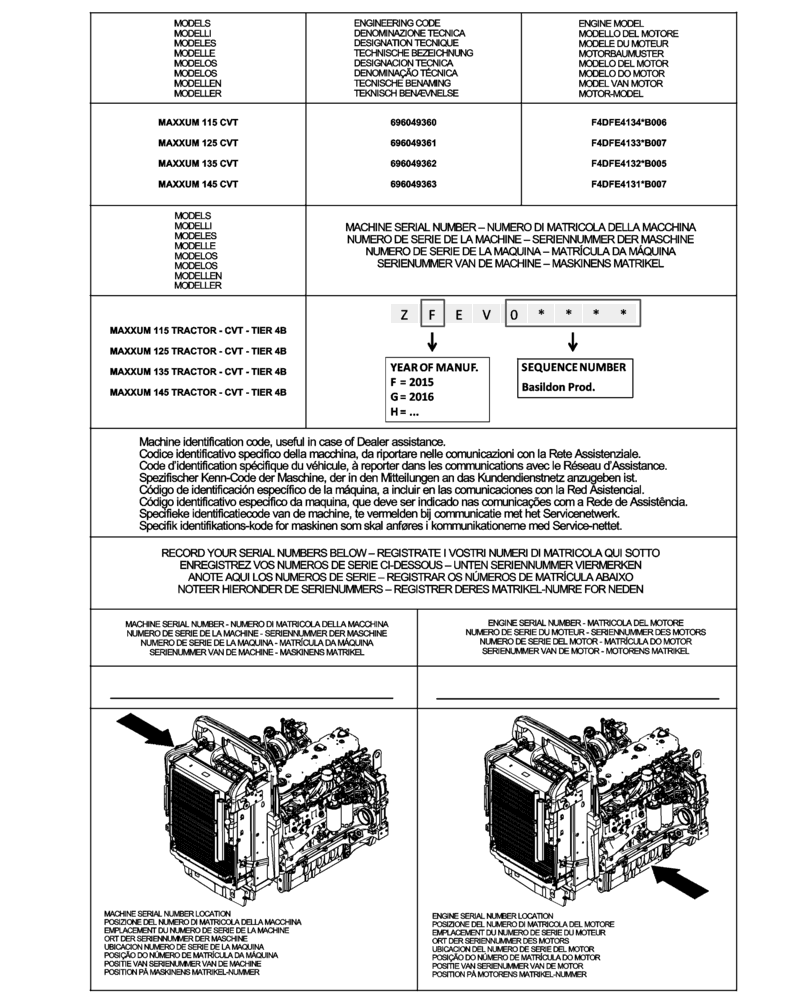 Схема запчастей Case IH MAXXUM 145 - (00.100.01[01]) - IDENTIFICATION PLATES AND VERSION LIST, NA (BASILDON PLANT) (00) - GENERAL & PICTORIAL INDEX