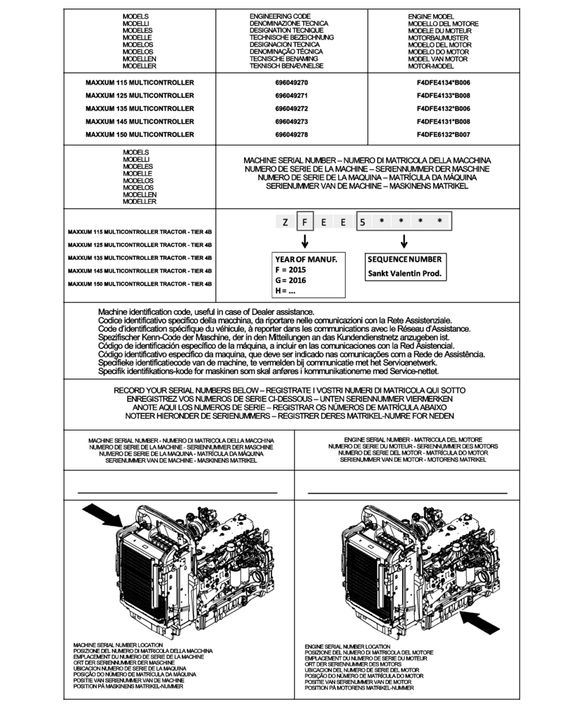 Схема запчастей Case IH MAXXUM 135 - (00.100.01[02]) - IDENTIFICATION PLATES AND VERSION LIST, EU-ROW (SANKT VALENTIN PLANT) (00) - GENERAL & PICTORIAL INDEX