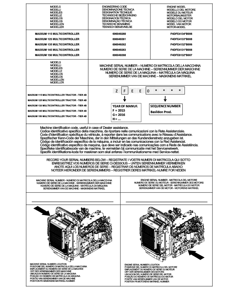 Схема запчастей Case IH MAXXUM 135 - (00.100.01[01]) - IDENTIFICATION PLATES AND VERSION LIST, NA (BASILDON PLANT) (00) - GENERAL & PICTORIAL INDEX