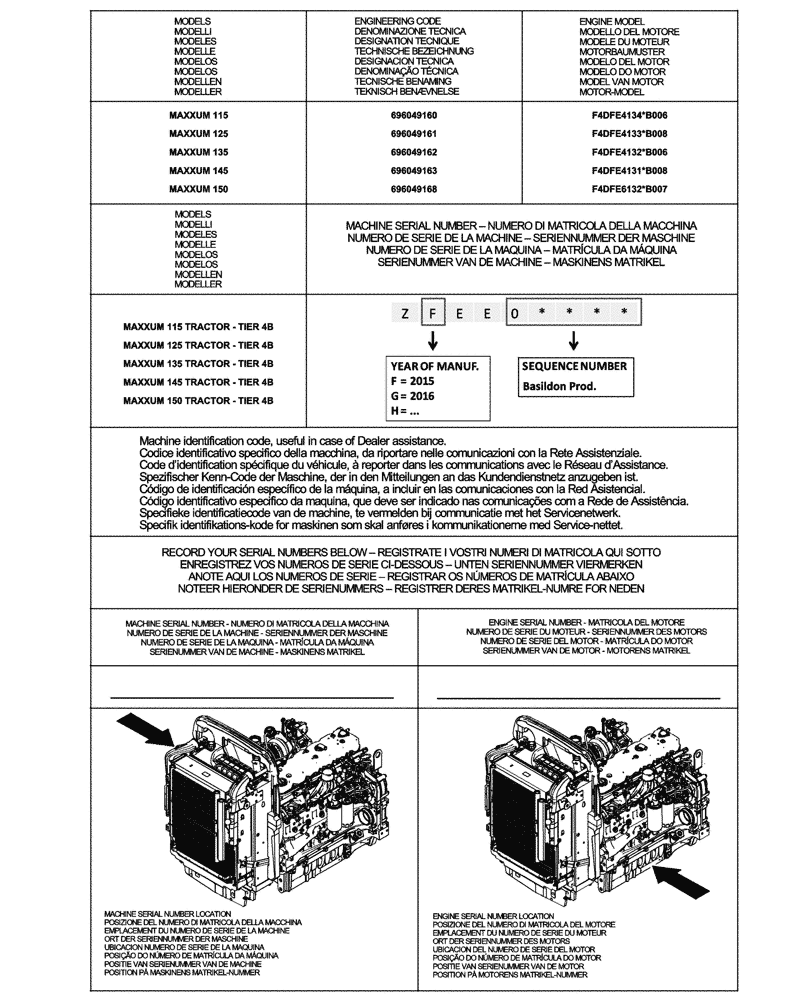 Схема запчастей Case IH MAXXUM 135 - (00.100.01[03]) - IDENTIFICATION PLATES AND VERSION LIST, NA (BASILDON PLANT) (00) - GENERAL & PICTORIAL INDEX
