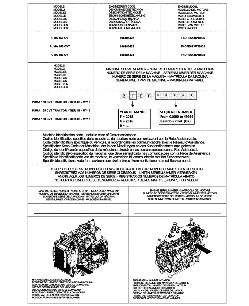 Схема запчастей Case IH PUMA 165 CVT - (00.100.01[03]) - IDENTIFICATION PLATES AND VERSION LIST, NA (BASILDON PLANT) (00) - GENERAL & PICTORIAL INDEX