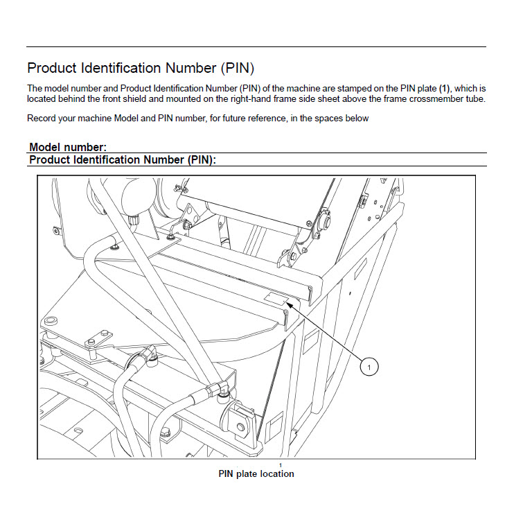 Схема запчастей Case IH BTX11 - (00.100.03) - LOCATION OF SERIAL AND PRODUCT IDENTIFICATION NUMBERS (00) - GENERAL & PICTORIAL INDEX