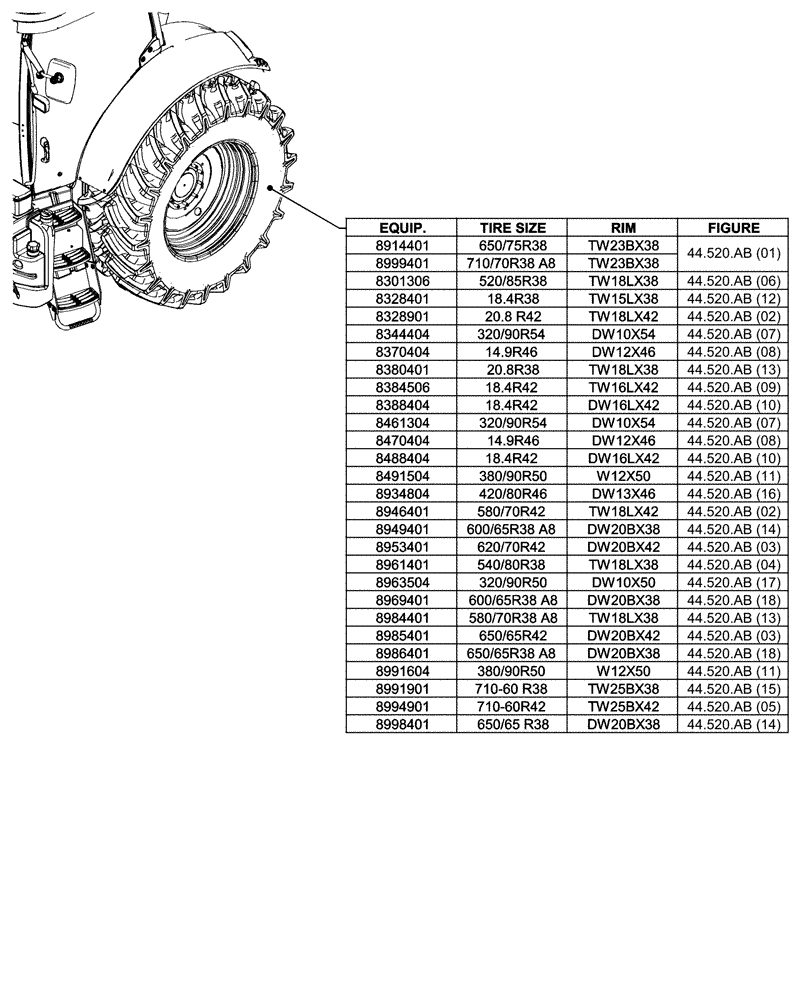 Схема запчастей Case IH PUMA 165 - (44.000.00[02]) - SECTION INDEX - WHEELS, REAR (44) - WHEELS