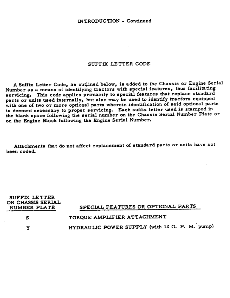 Схема запчастей Case IH 1256 - (007) - INTRODUCTION - SUFFIX LETTER CODE (00) - GENERAL