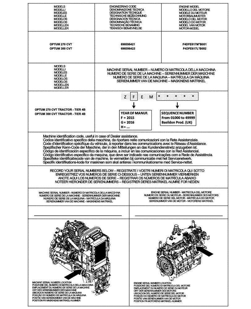 Схема запчастей Case IH OPTUM 270 CVT - (00.100.01[01]) - IDENTIFICATION PLATE AND VERSION LIST, NA (BASILDON PLANT) (00) - GENERAL & PICTORIAL INDEX