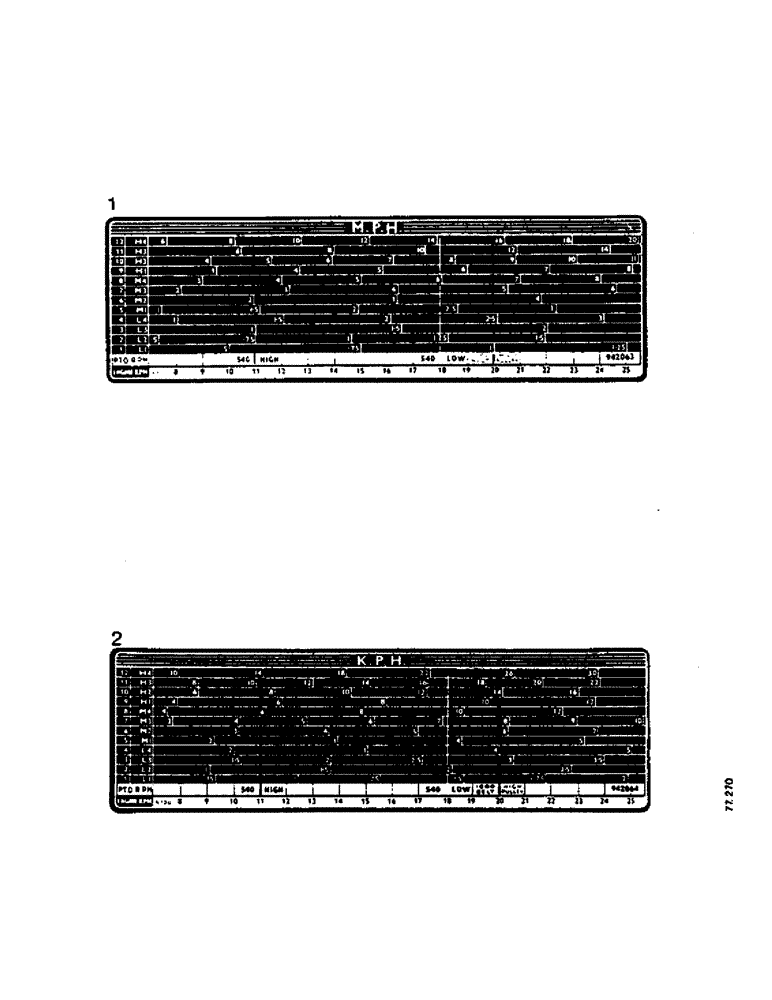 Схема запчастей Case IH 885 - (N06) - DECALS AND SERVICE PARTS, GEAR AND TRAVEL SPEED CHARTS Service Parts