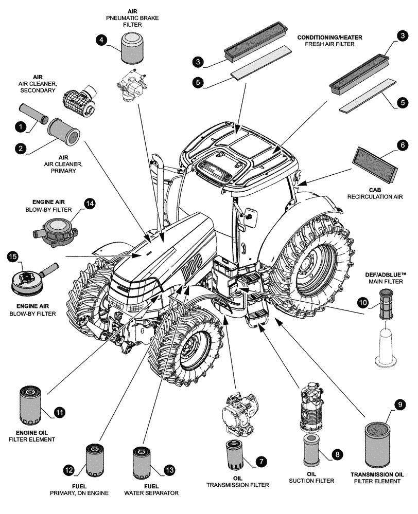 Схема запчастей Case IH PUMA 220 CVT - (05.100.04[01]) - MAINTENANCE PARTS - FILTERS (05) - SERVICE & MAINTENANCE