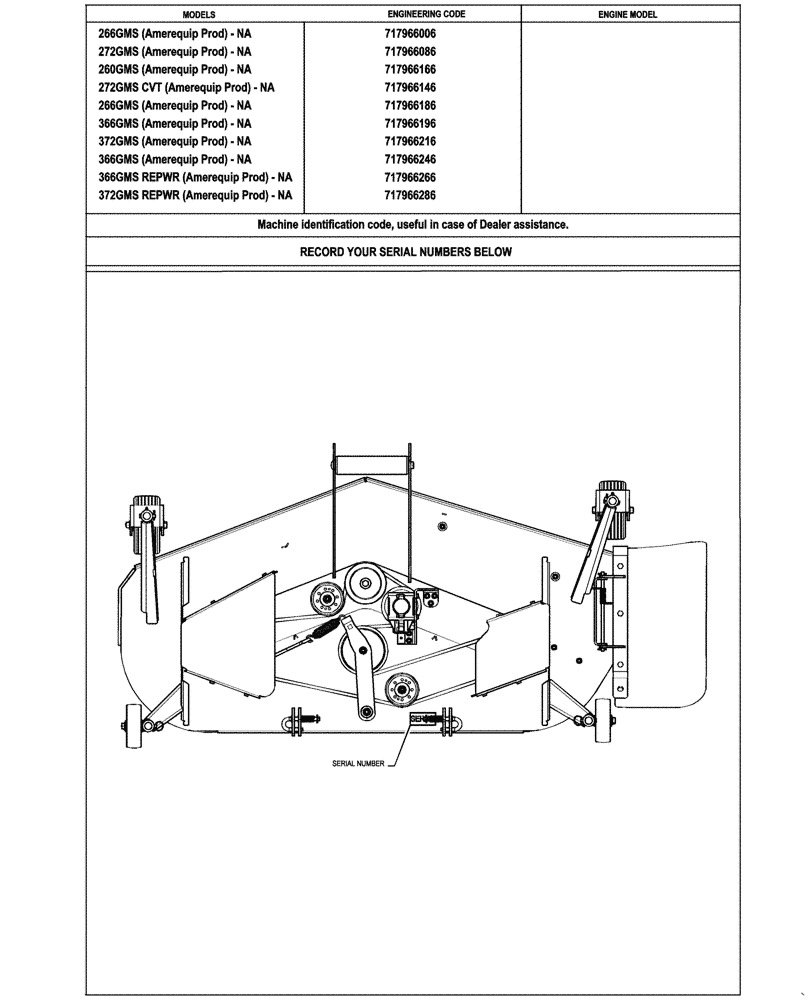Схема запчастей Case IH MW272S - (00.100.03[02]) - IDENTIFICATION PLATES AND VERSION LIST (00) - GENERAL & PICTORIAL INDEX