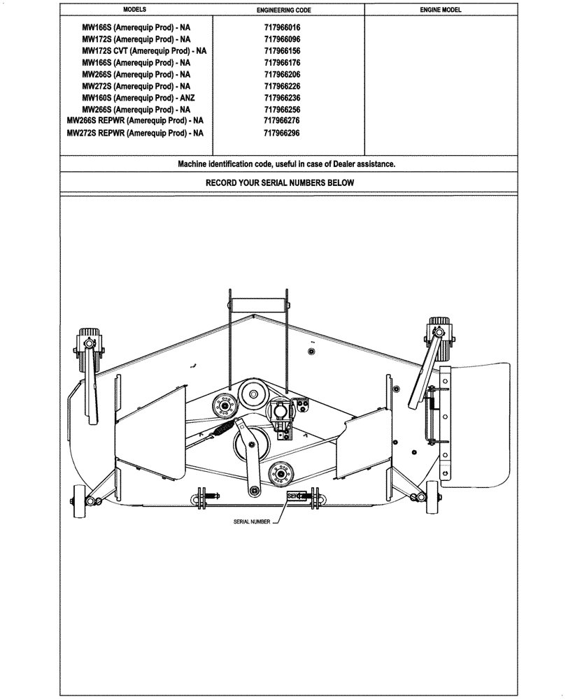 Схема запчастей Case IH MW172S - (00.100.03[01]) - IDENTIFICATION PLATES AND VERSION LIST (00) - GENERAL & PICTORIAL INDEX