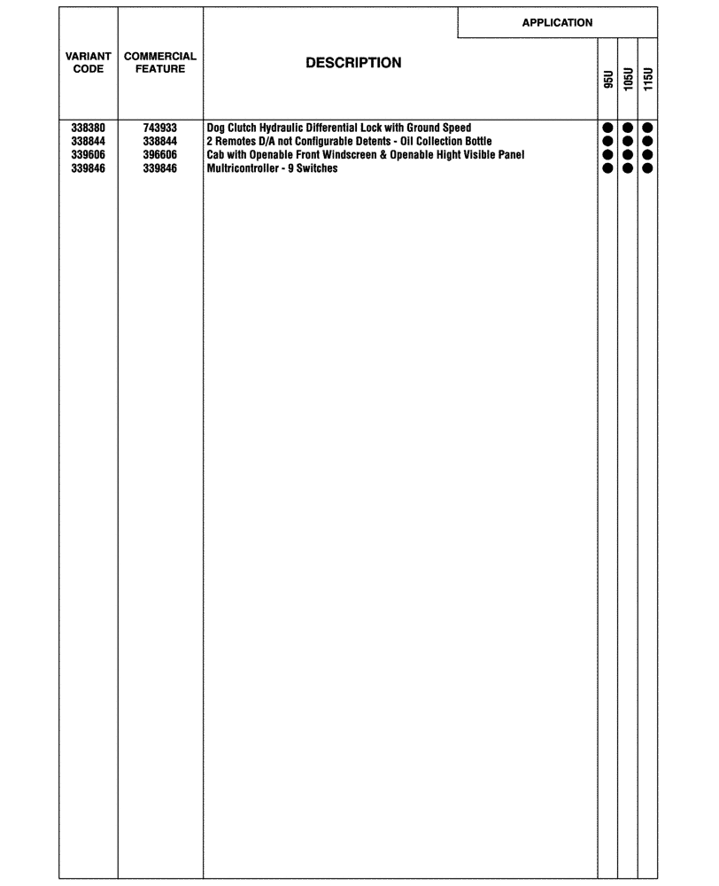 Схема запчастей Case IH FARMALL 105U - (00.100.04[04]) - OPTIONAL EQUIPMENT (00) - GENERAL & PICTORIAL INDEX
