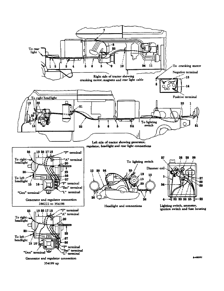 Схема запчастей Case IH SUPER A - (140) - ELECTRICAL SYSTEM, LIGHTING AND STARTING, MAGNETO IGNITION (06) - ELECTRICAL SYSTEMS