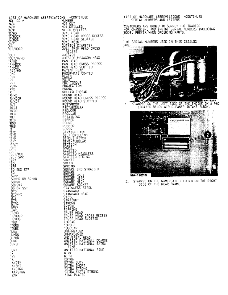 Схема запчастей Case IH 5488 - (01-04) - INTRODUCTION - SERIAL NUMBER LOCATIONS (00) - GENERAL