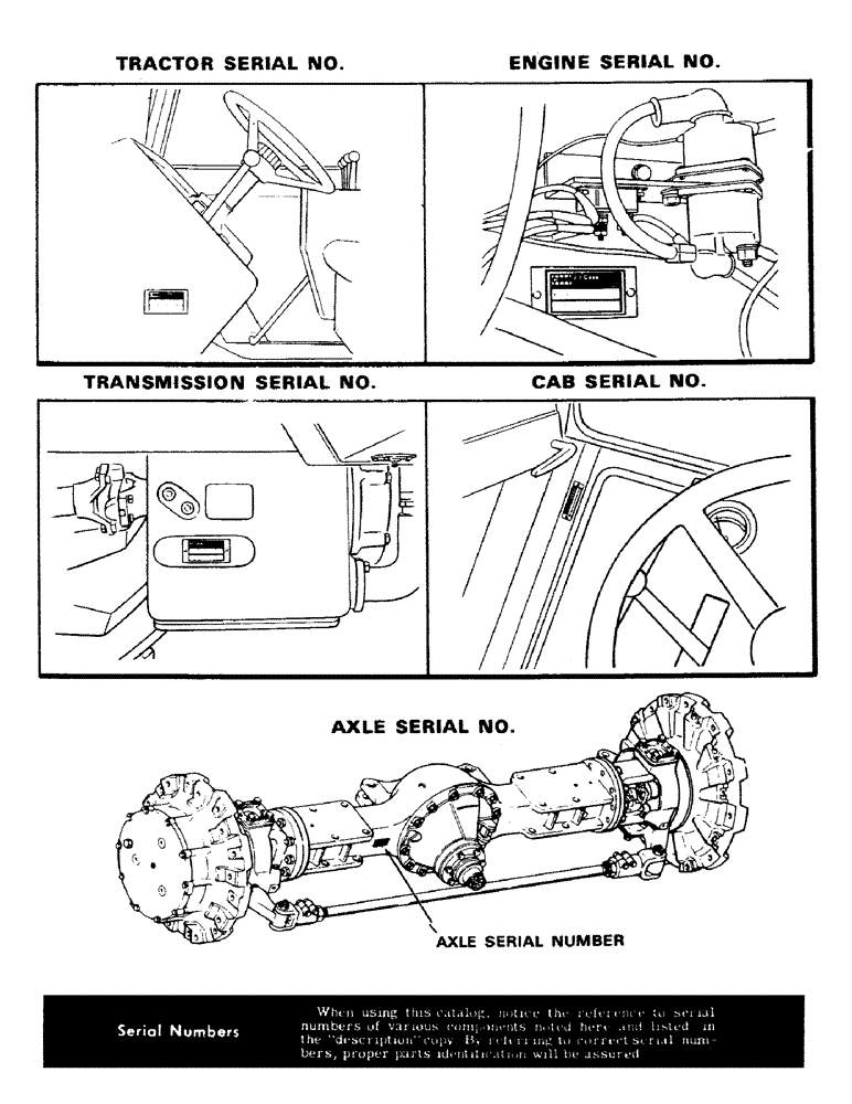 Схема запчастей Case IH 2470 - (002) - TRACTOR, ENGINE, TRANSMISSION, CAB AND AXLE SERIAL NUMBERS (00) - PICTORIAL INDEX