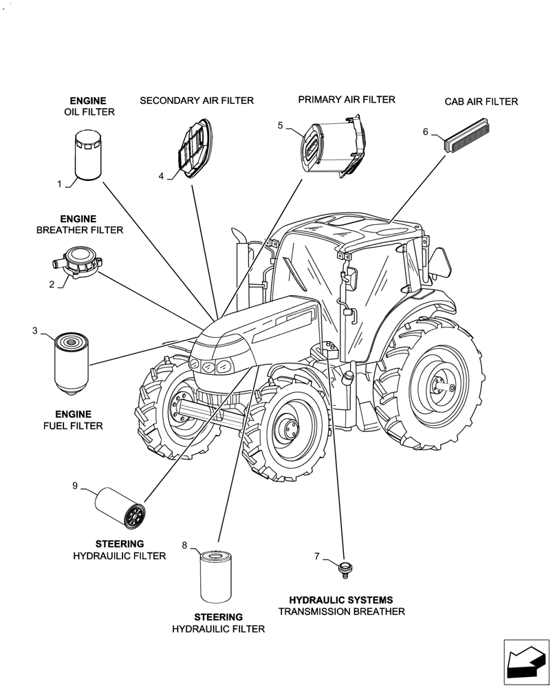 Схема запчастей Case IH FARMALL 120A - (05.100.03[01]) - FILTERS (05) - SERVICE & MAINTENANCE