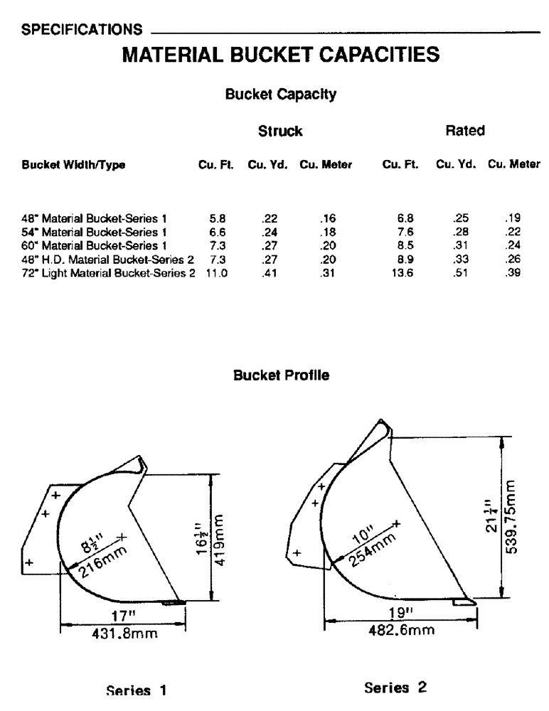 Схема запчастей Case IH L108 - (11) - SPECIFICATIONS, MATERIAL BUCKET CAPACITIES (00) - PICTORIAL INDEX