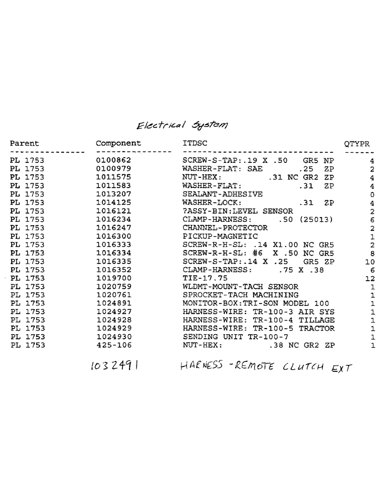 Схема запчастей Case IH 2351 - (25) - ELECTRICAL SYSTEM, PL 1753 