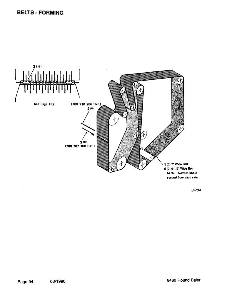Схема запчастей Case IH 8460 - (094) - BELTS, FORMING (14) - BALE CHAMBER