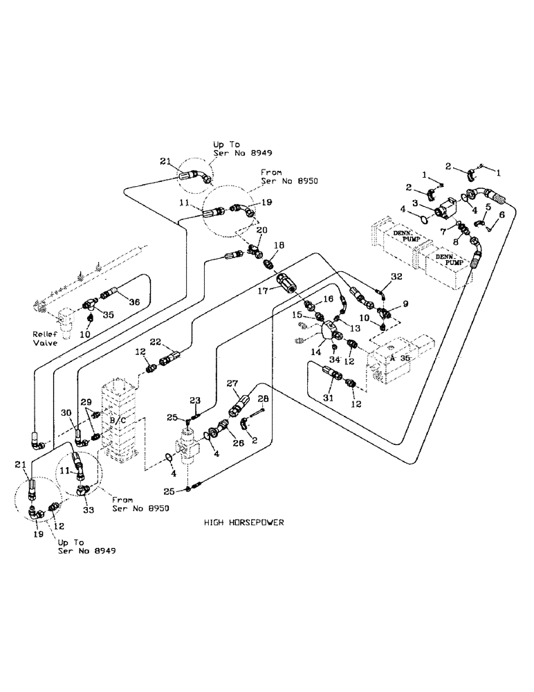 Схема запчастей Case IH 7700 - (B06-08) - HYDRAULIC CIRCUIT LEG BASECUTTER, DENISON Hydraulic Components & Circuits