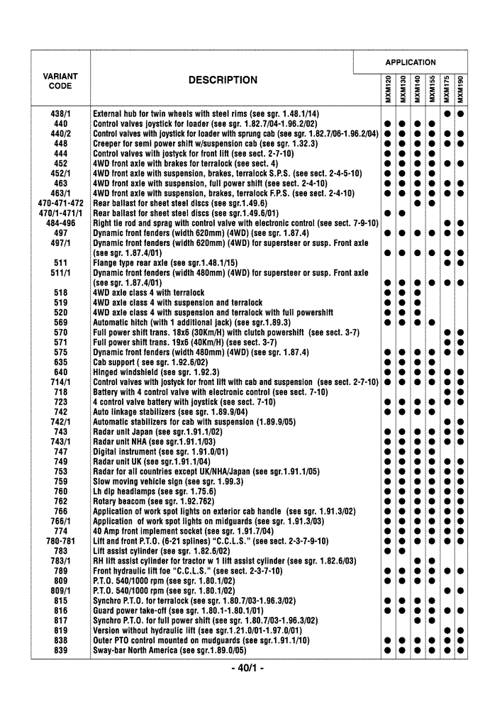 Схема запчастей Case IH MXM155 - (0.01.1[02]) - OPTIONAL EQUIPMENT (00) - GENERAL