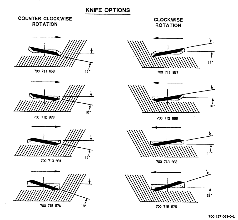 Схема запчастей Case IH 725 - (03-014A) - DISC ASSEMBLY (58) - ATTACHMENTS/HEADERS
