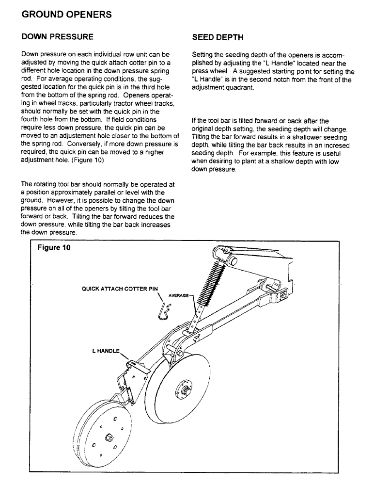 Схема запчастей Case IH CONCORD - (A10) - GROUND OPENERS 