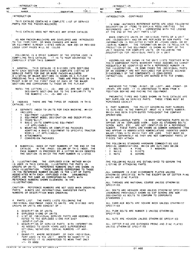 Схема запчастей Case IH 415 - (2) - INTRODUCTION 