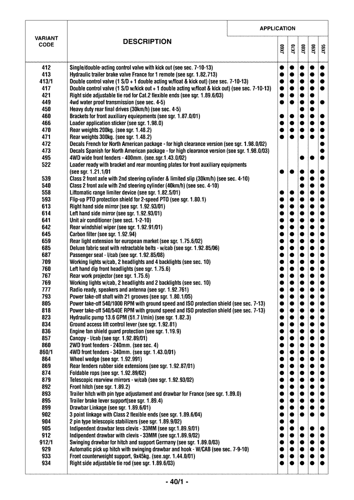 Схема запчастей Case IH JX95 - (0.0040/01) - OPTIONAL EQUIPMENT (00) - GENERAL