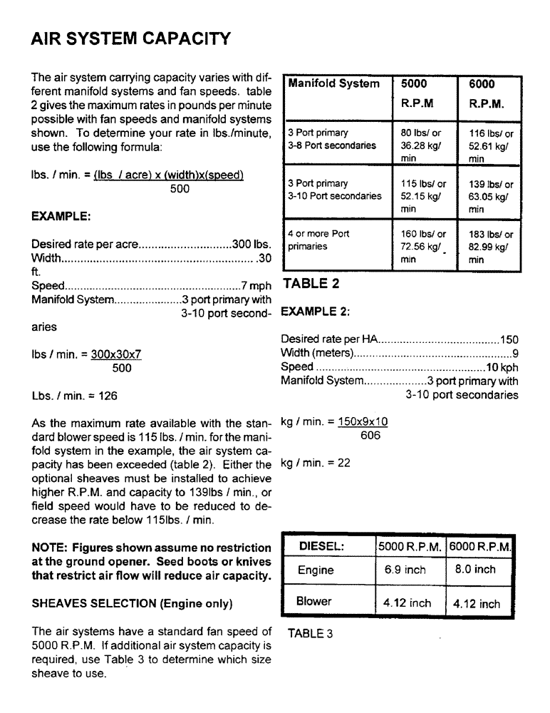 Схема запчастей Case IH 2400 - (B18) - AIR SYSTEM CAPACITY 