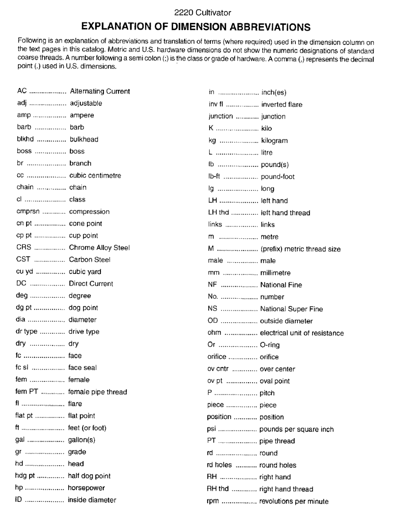 Схема запчастей Case IH 2220 - (1-4) - EXPLANATION OF DIMENSION ABBREVIATIONS 