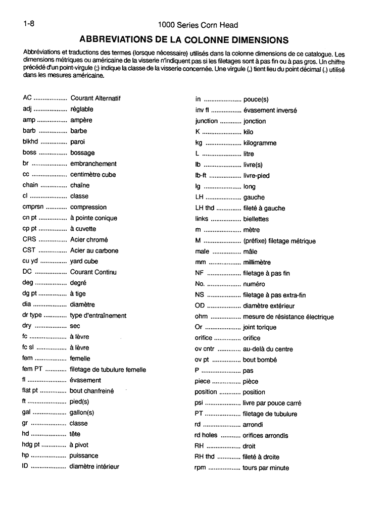 Схема запчастей Case IH 1084 - (01-08) - ABBREVIATIONS DE LA COLONNE DIMENSIONS (00) - PICTORIAL INDEX