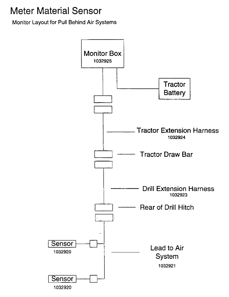 Схема запчастей Case IH 2400 - (C14) - METER MATERIAL SENSOR 