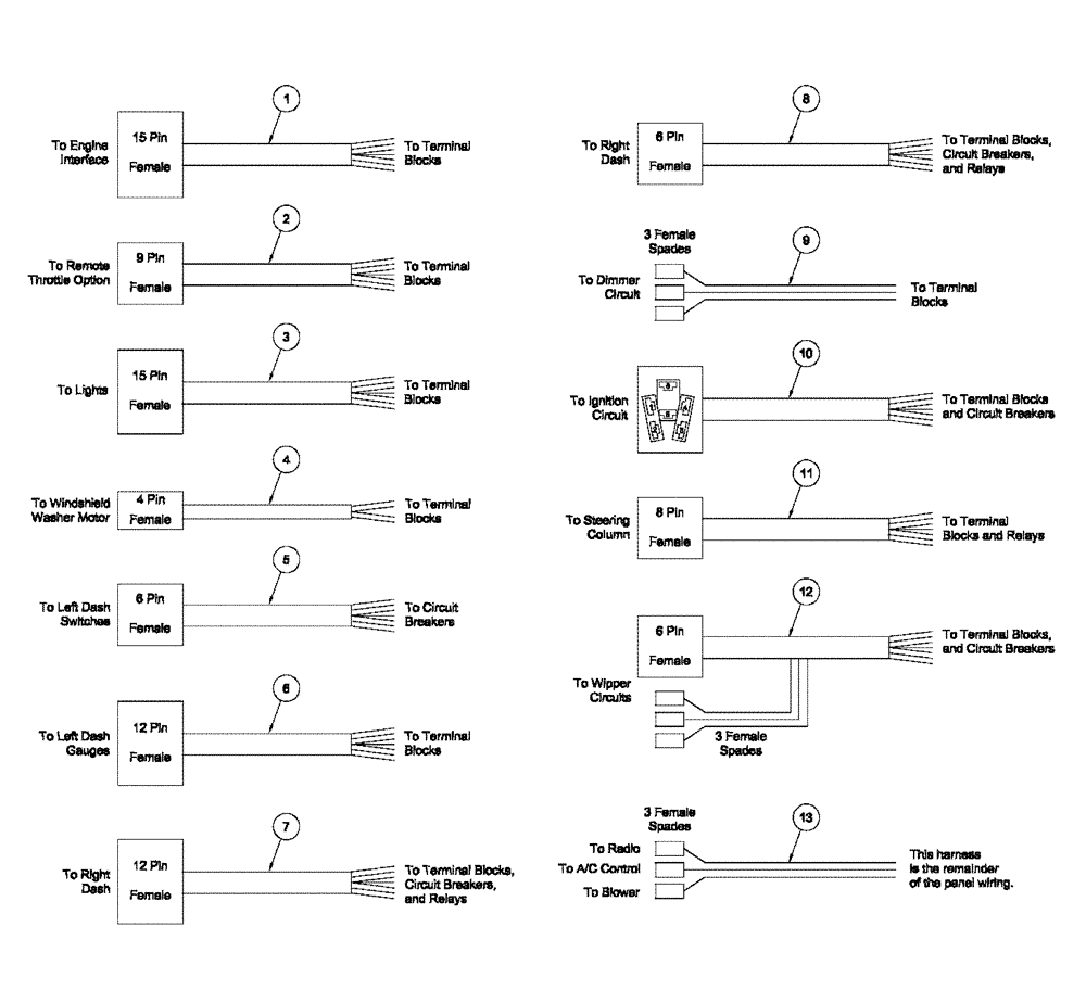 Схема запчастей Case IH FLX3300B - (08-003) - ELECTRICAL PANEL HARNESSES (06) - ELECTRICAL