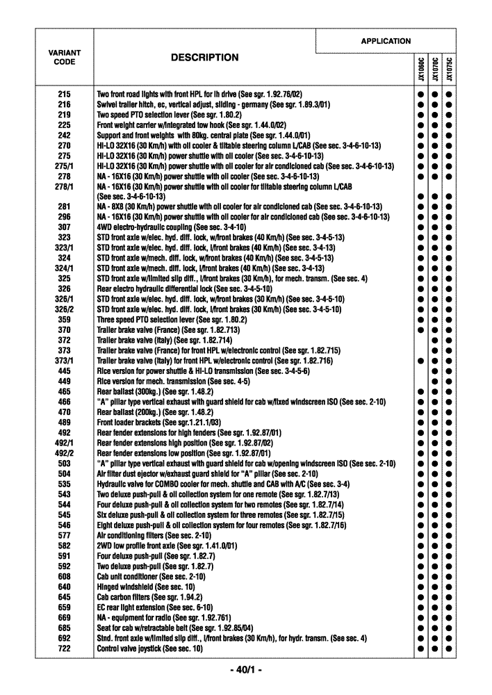 Схема запчастей Case IH JX1060C - (0.01.1[02]) - OPTIONAL EQUIPMENT (00) - GENERAL