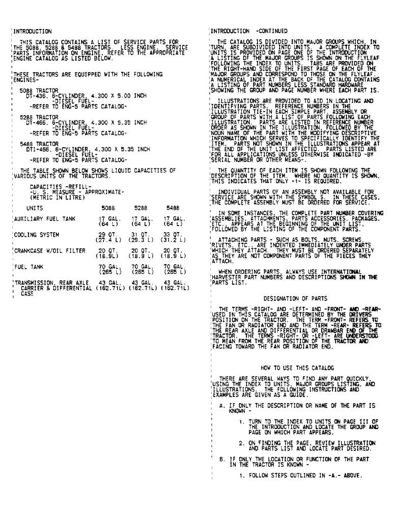 Схема запчастей Case IH 5488 - (01-02) - INTRODUCTION - FLUID CAPACITIES (00) - GENERAL