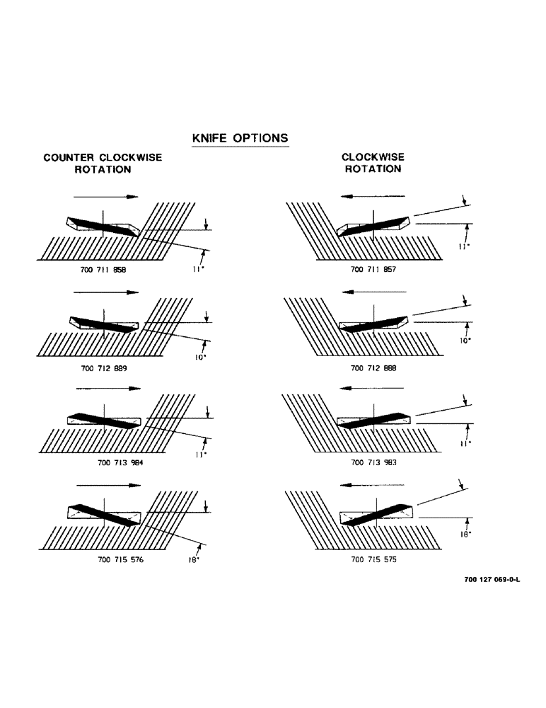 Схема запчастей Case IH 8312 - (3-11) - KNIFE OPTIONS (58) - ATTACHMENTS/HEADERS