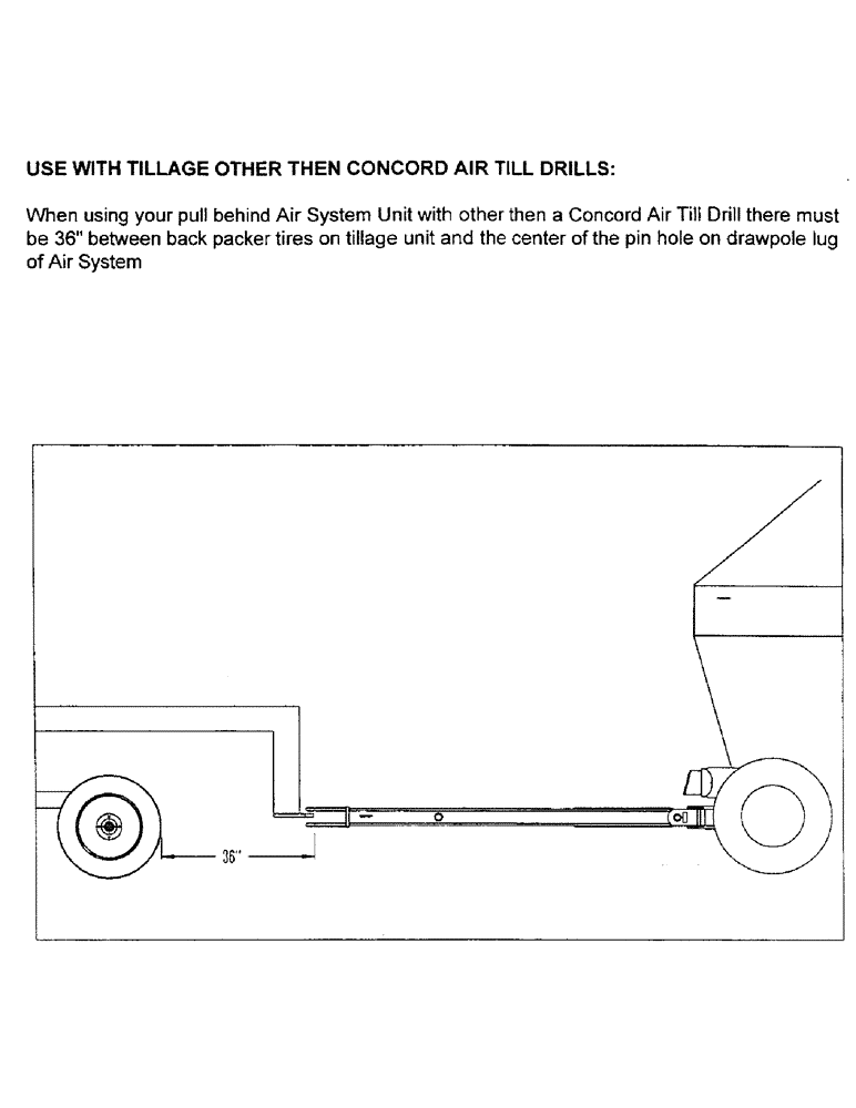 Схема запчастей Case IH 2000 - (A05) - USE WITH TILLAGE OTHER THEN CONCORD AIR TILL DRILLS 