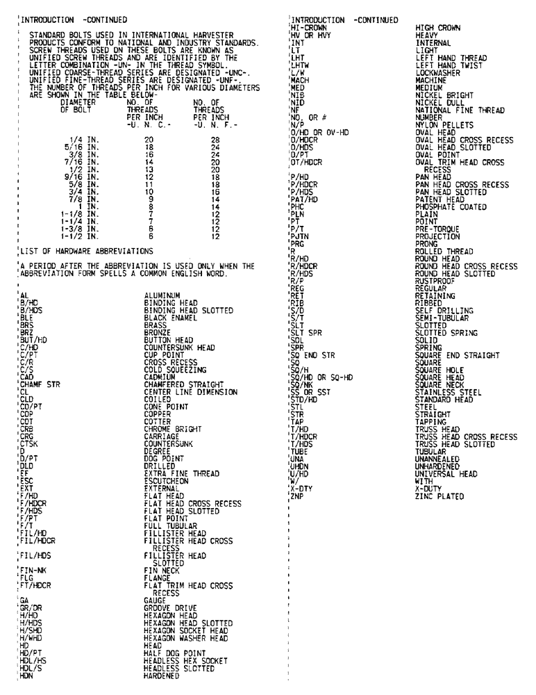 Схема запчастей Case IH BD-154 - (3) - INTRODUCTION, CONTINUED 