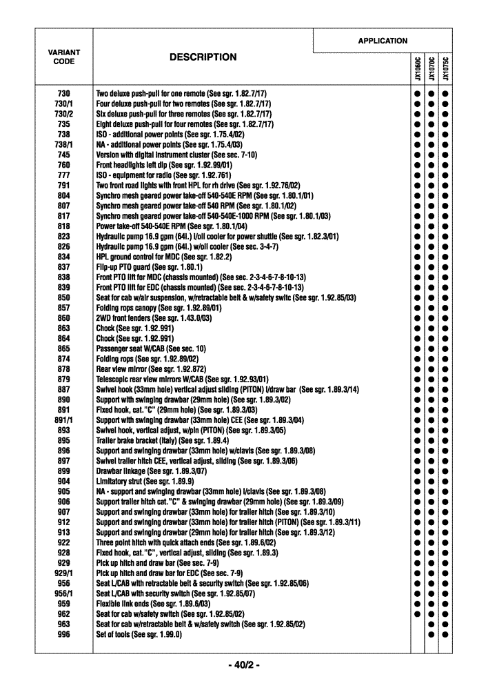 Схема запчастей Case IH JX1075C - (0.01.1[03]) - OPTIONAL EQUIPMENT (00) - GENERAL